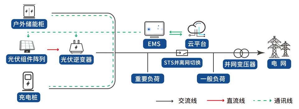 J9集团·(中国)首页官网