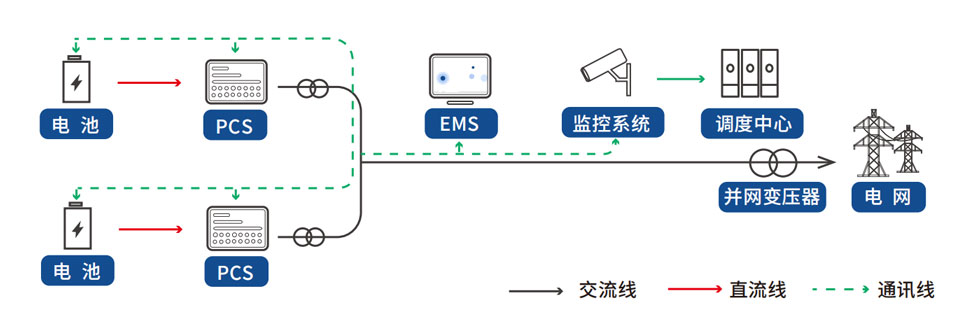 J9集团·(中国)首页官网