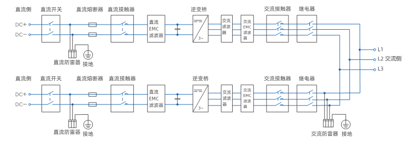 J9集团·(中国)首页官网