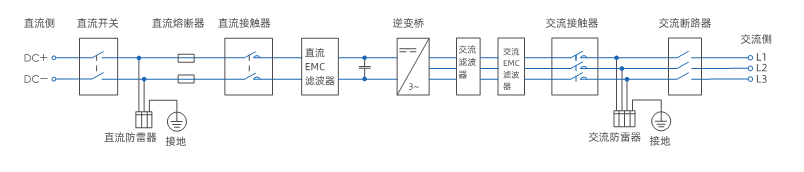 J9集团·(中国)首页官网