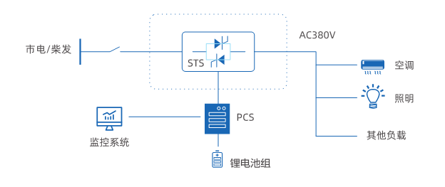 J9集团·(中国)首页官网