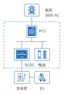 J9集团·(中国)首页官网