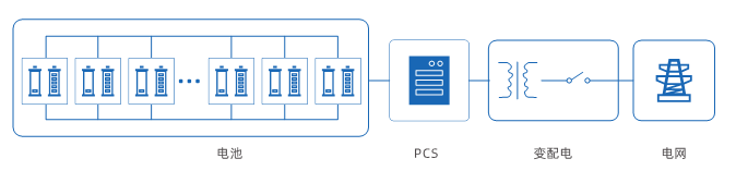 J9集团·(中国)首页官网