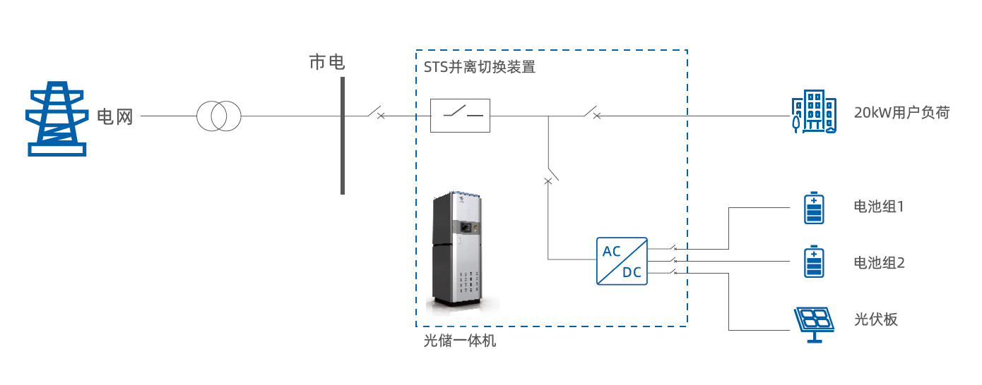 J9集团·(中国)首页官网